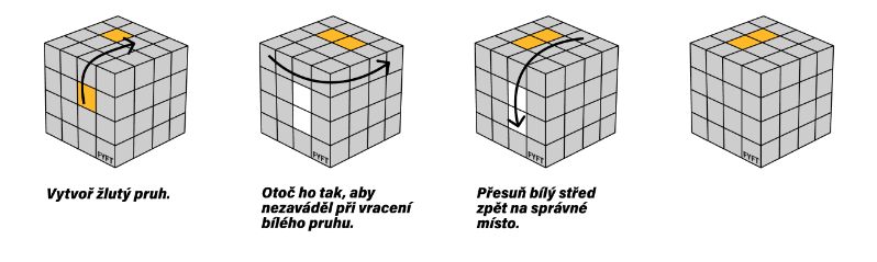 Návod jak složit Rubikovu kostku 4x4 - žlutý střed